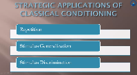 Strategic Application of Classical Conditioning